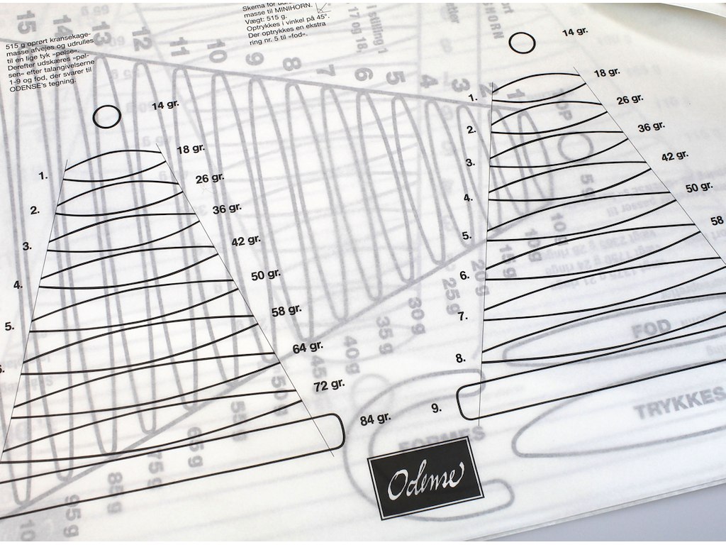 Tegninger t/overflødighedshorn 3 tegninger
