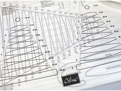 Tegninger t/overflødighedshorn 3 tegninger